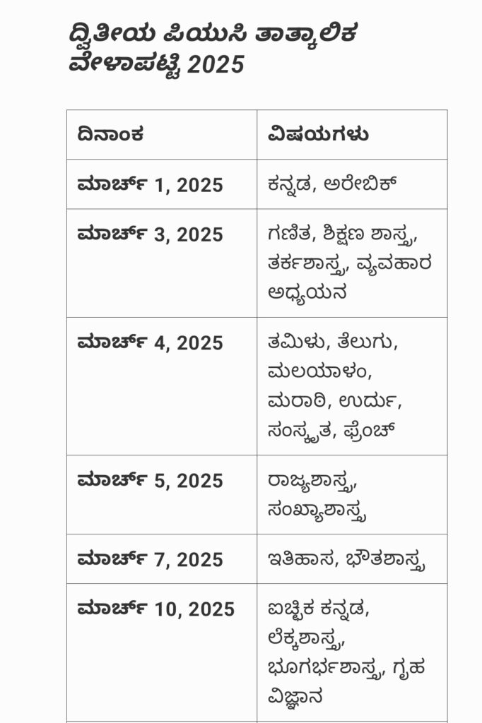 SSLC and Puc Time Table 2025